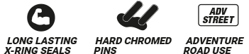 rpx_features-chains rpx_features-chains